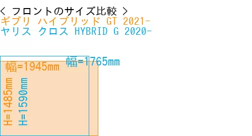 #ギブリ ハイブリッド GT 2021- + ヤリス クロス HYBRID G 2020-